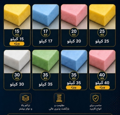 نمونه محصولات
